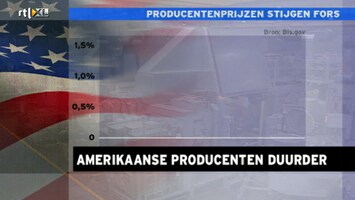 RTL Z Nieuws RTL Z Nieuws 17:30