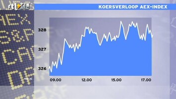 RTL Z Nieuws 17:00 BAM en Heijmans winnaars van de dag op hogere beurs