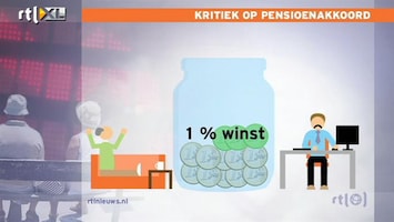 RTL Nieuws 'Pensioenakkoord is linke soep'