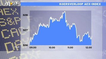 RTL Z Nieuws 12:00 Verlaagt CPB prognose verder? Dat heeft effect op bezuinigingen