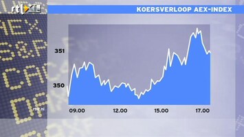 RTL Z Nieuws 17 uur: Goede arbeidsmarkt VS krijgt AEX niet veel hoger