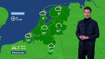 RTL Weer 06:30