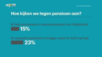 Special: - World Pension Summit Den Haag