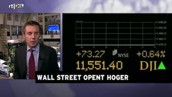 Rtl Z Opening Wall Street - Rtl Z Opening Wallstreet /120