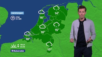 Rtl Weer - 08:20