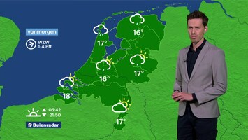 RTL Weer 06:30