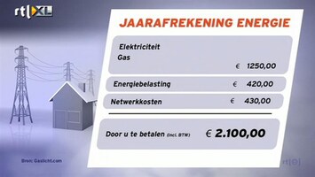 RTL Nieuws Energie wordt tientjes goedkoper