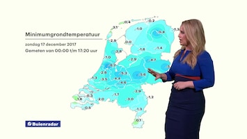 Rtl Weer - 19:55 Uur