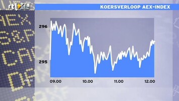 RTL Z Nieuws 12:00 Aandeel Air-France hoogvlier op positieve beurs