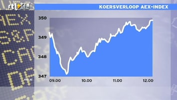 RTL Z Nieuws 12:00 Beleggers durven weer wat meer risico te nemen