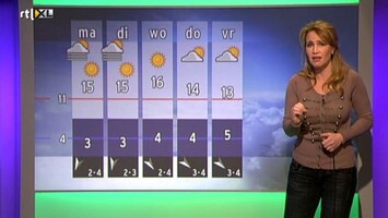 Rtl Weer - 19:55