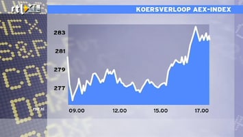 RTL Z Nieuws 17:00 AEX wint 1,3%, Aperam en Arcelor winnaars van de dag