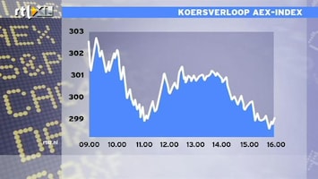 RTL Z Nieuws 16:00 ECB koopt minder staatsobligaties