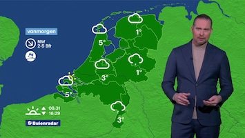 RTL Weer 08:20