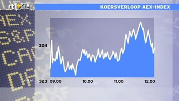 RTL Z Nieuws 12:00 Hele goede dag op de beurs