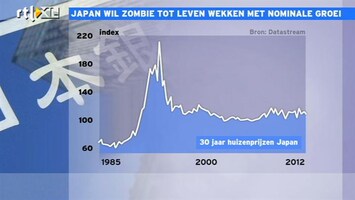 RTL Z Nieuws 14:00 Japan oppositie wil groei naar 3% verhogen, wat het ook moet kosten