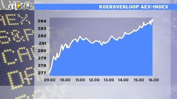 RTL Z Nieuws 16:00 ECB koopt voor 8 miljard aan obligaties op