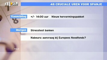 RTL Z Nieuws Spanje en Europa hebben elkaar in de houdgreep: 48 cruciale uren voor Spanje