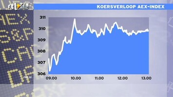 RTL Z Nieuws 13:00 Beurs blijft op verlies