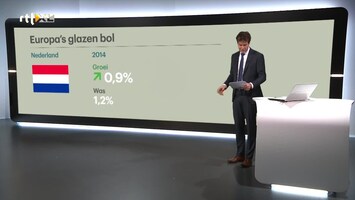 RTL Z Nieuws 12:00 uur