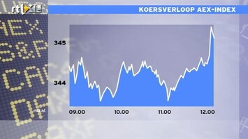 RTL Z Nieuws 12:00 Wegstrepen hypotheekschuld onvermijdelijk