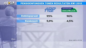 RTL Z Nieuws 12:00 Als rente zo laag blijft moeten ABP en PFZW nog veel meer korten
