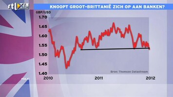 RTL Z Nieuws 11:00 Knoopt VK zich op aan financiële sector?
