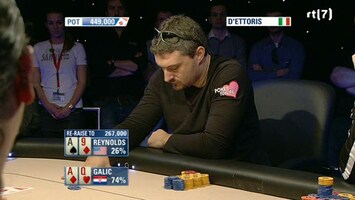 RTL Poker 