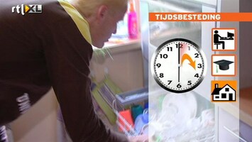 RTL Z Nieuws Nederlanders hebben het minder druk dan ze zelf denken