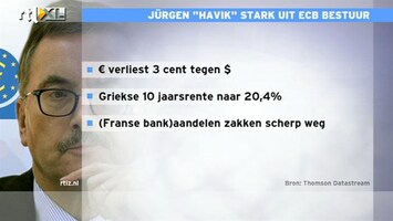 RTL Z Nieuws 17:30 Je kunt ook teveel havik zijn