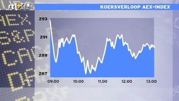 RTL Z Nieuws 13:00 Beurs volatiel, AEX in de plus