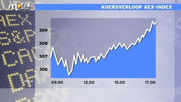 RTL Z Nieuws 17:00 Een mooie winst vandaag op de beurs