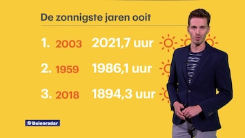 Rtl Weer - 19:55 Uur