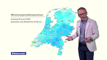 Rtl Weer - 19:55 Uur