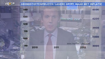 Rtl Z Nieuws - 17:30 - Rtl Z Nieuws - 16:06 Uur /136