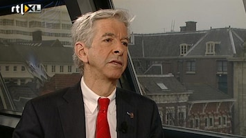 RTL Z Nieuws Als De Jager vasthoudt aan 3% en kabinet niet, dan moet hij weg
