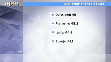 RTL Z Nieuws Europa krimpt
