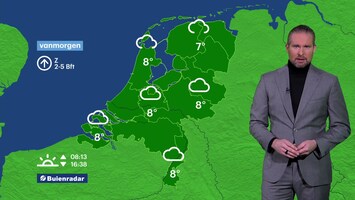 Rtl Weer - 08:20