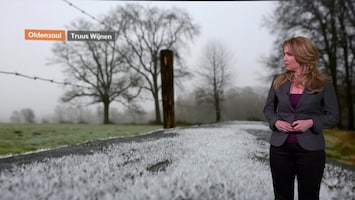 RTL Weer 19:55 uur