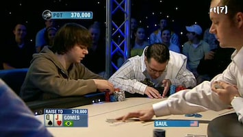 Rtl Poker: European Poker Tour - Uitzending van 02-12-2011