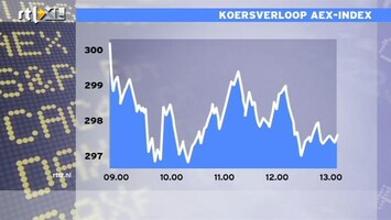 RTL Z Nieuws 13:00 Rustig op beurzen na dollemansrit afgelopen dagen