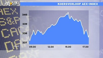 RTL Z Nieuws 17:00 Negatieve Amerikaanse inkoopmanagers brengen AEX omlaag