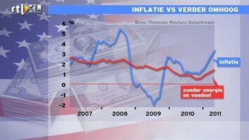 RTL Z Nieuws 17:35 Stagflatie in Amerika: een analyse van Mathijs Bouman