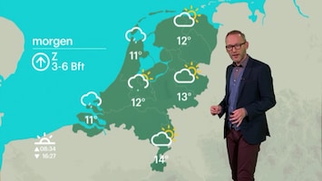 Rtl Weer - 19:55 Uur