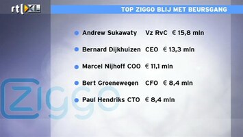 RTL Z Nieuws 09:00 Top Ziggo blij met beursgang: aandelen miljoenen waard