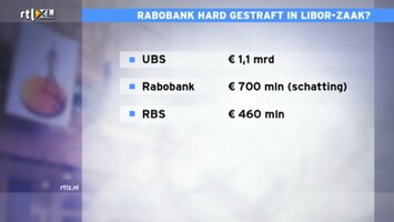 RTL Z Nieuws 11:00 uur