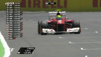 RTL GP: Formule 1 RTL GP: Formule 1 - Europa (Kwalificatie) 2012 /15 /15