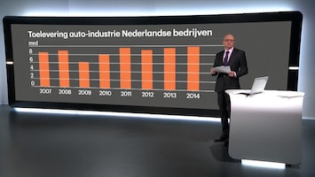 Rtl Z Nieuws - 17:30 - 14:05 Uur