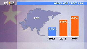 RTL Z Nieuws 12:00 Groei Azië trekt aan, maar dat zal ons niet redden