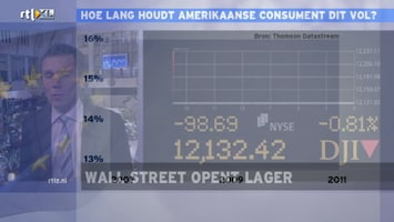 Rtl Z Opening Wall Street - Rtl Z Opening Wallstreet /131